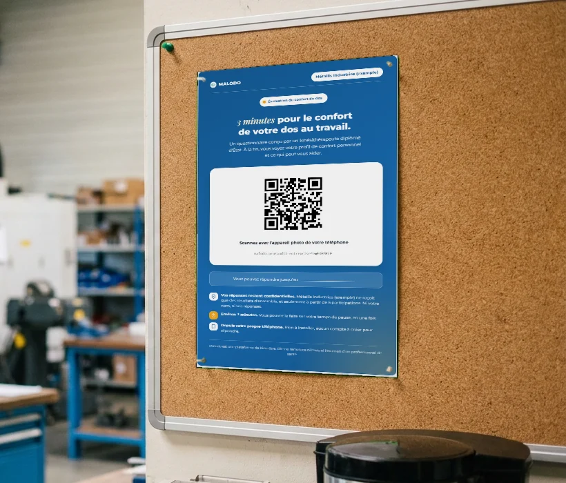 L'affiche d'audit Malodo punaisée sur un panneau de liège dans un atelier, près de la pointeuse : « 3 minutes pour le confort de votre dos au travail », un QR code et la promesse de confidentialité.